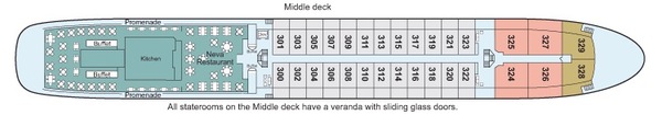 Viking River Cruises Viking Sineus Deck Plans Middle Deck.jpg